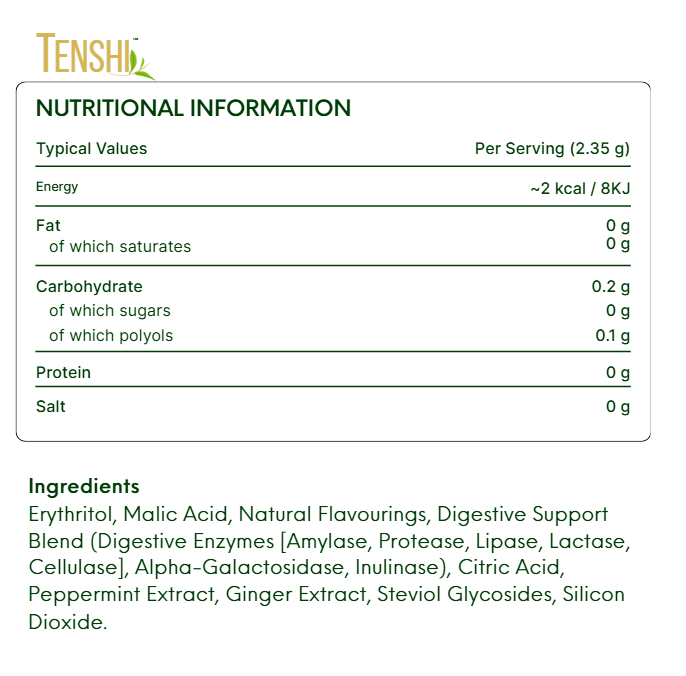 Tenshi No Bloat Nutritional Table & Ingredients